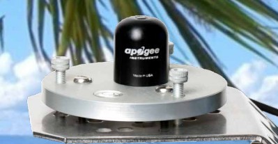 Apogee UV Sensors SU / MU Series